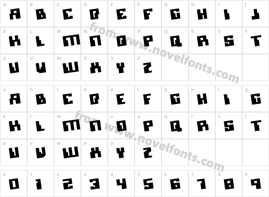 Micronian RotateCharacter Map