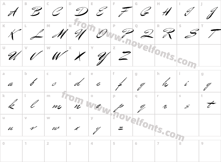 BluelminBenedictCharacter Map