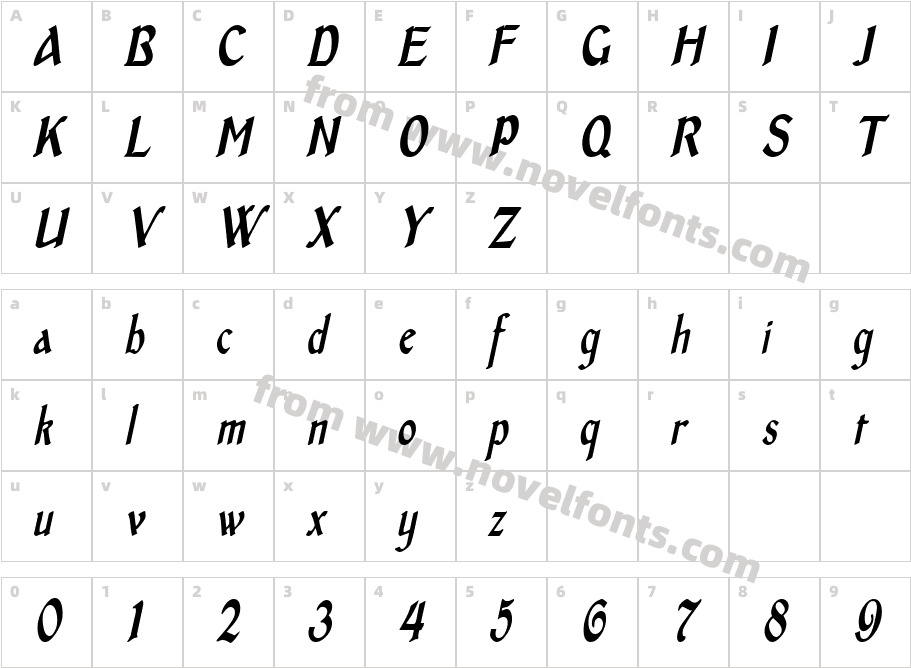 Middle Ages Condensed ItalicSWFTECharacter Map