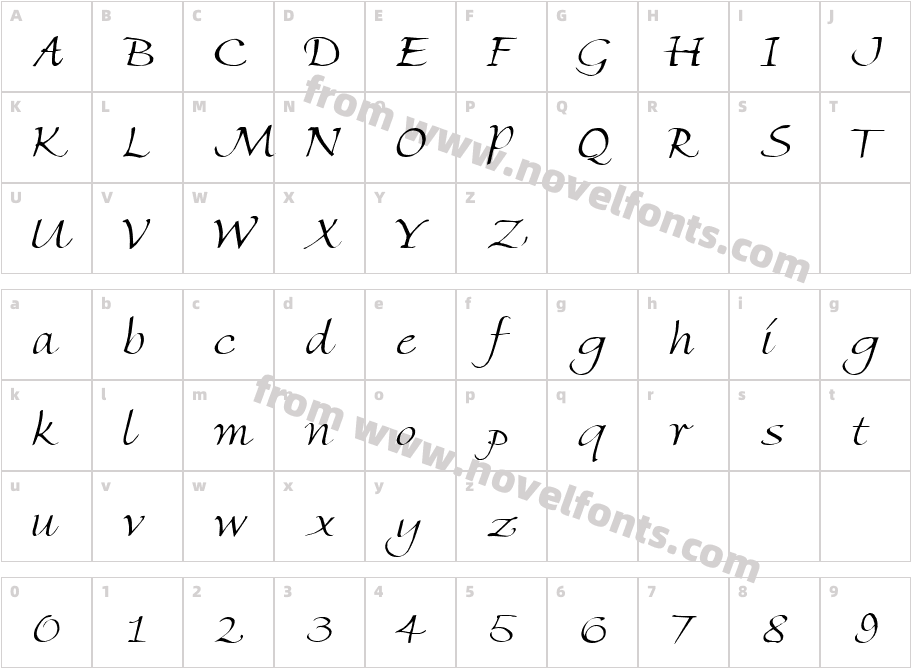 MikadoCharacter Map