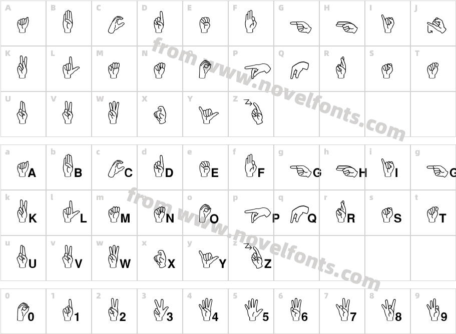 Mini Pics ASLCharacter Map