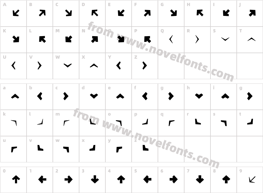 Mini Pics DirectionalAACharacter Map