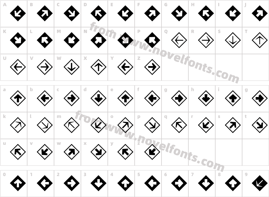 Mini Pics DirectionalDACharacter Map