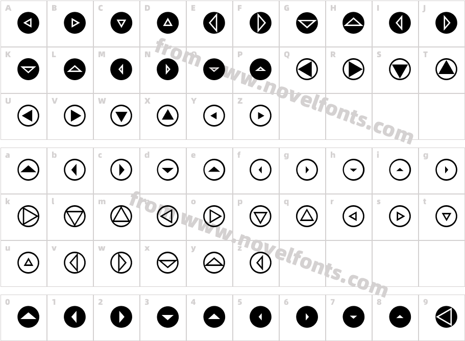 Mini Pics DirectionalRTCharacter Map