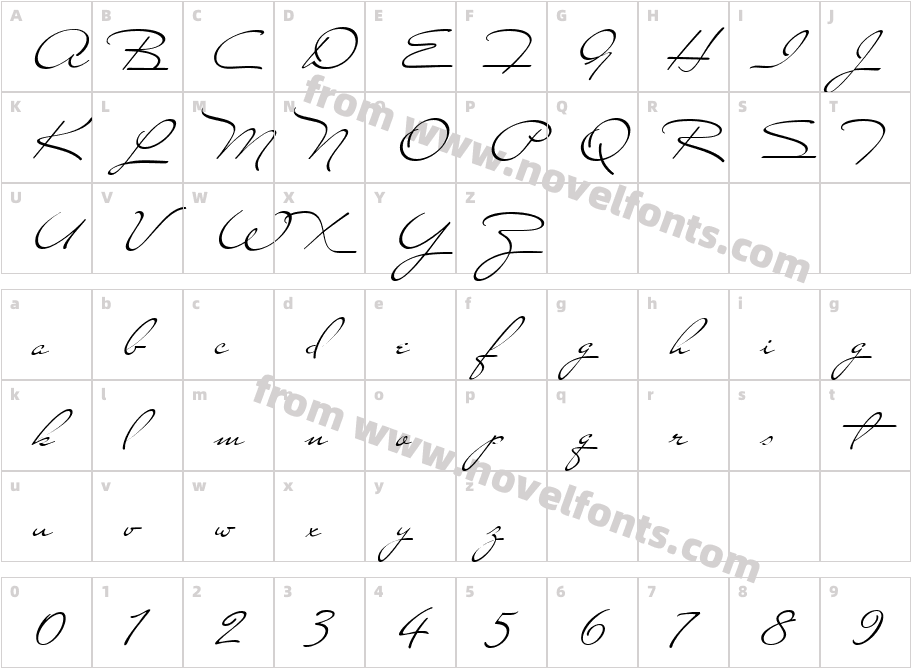 Miss StanfortCharacter Map