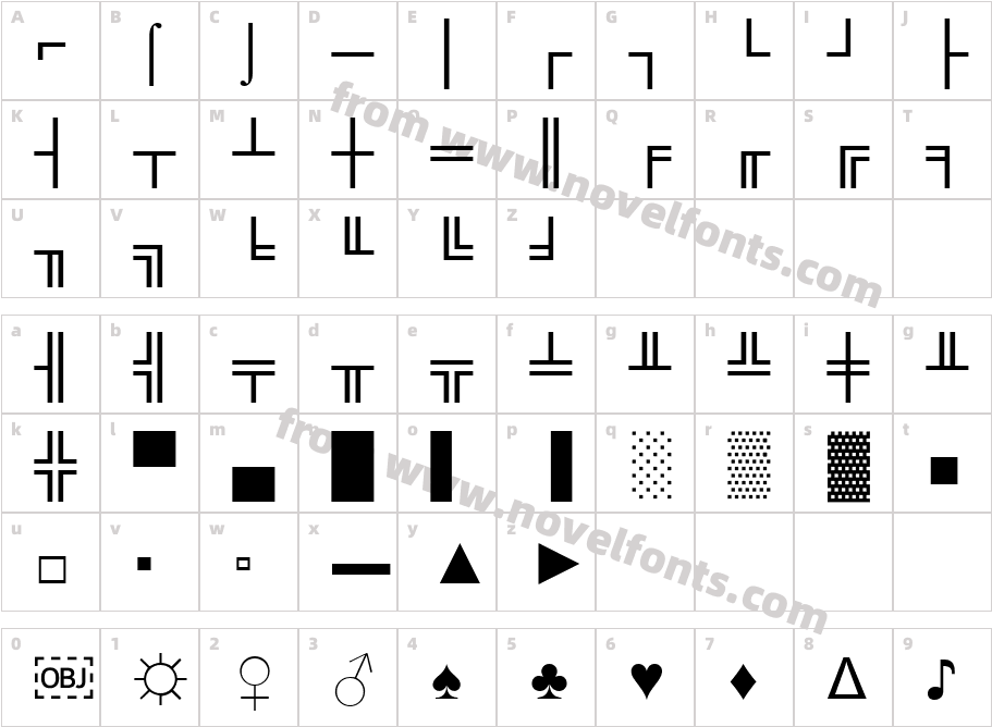 Missing KeyCharacter Map