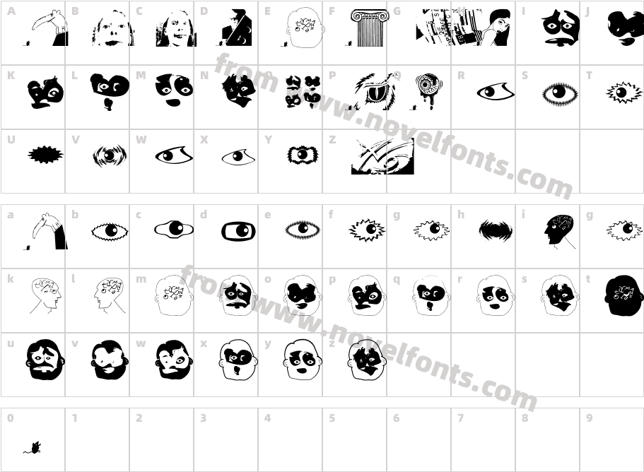 Misz CinqueCharacter Map