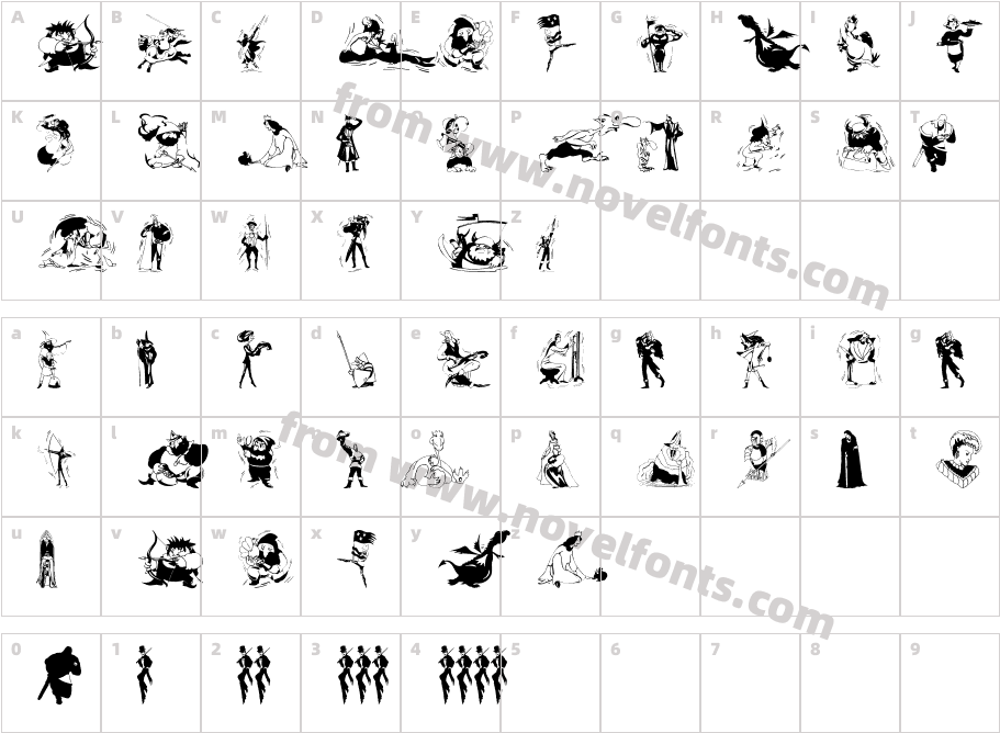 MittelalterCharacter Map