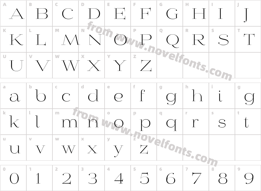 Mittwoch Norm LightCharacter Map