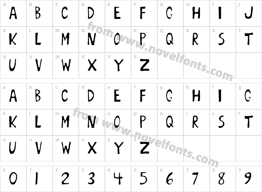 BoArust betaCharacter Map