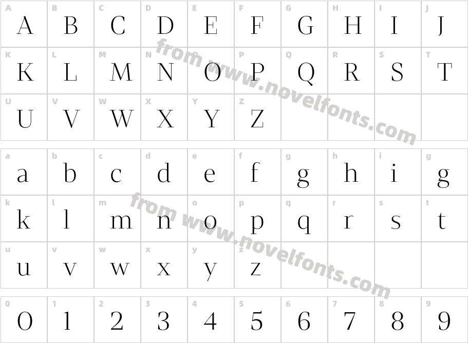 Mixta Didone LightCharacter Map