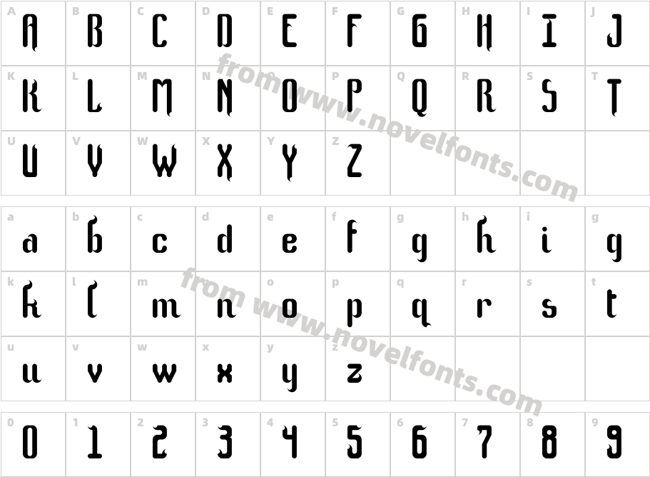 Mlungker RegularCharacter Map