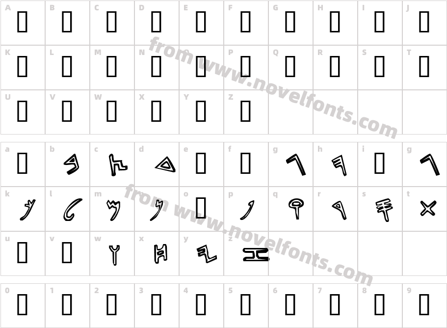 Moabite EpigraphicCharacter Map