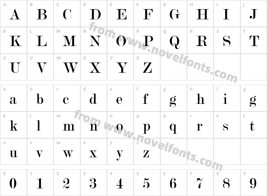 Modern No. 202Character Map