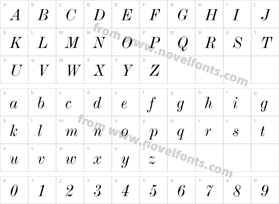 ModernMT Std Extended ItalicCharacter Map