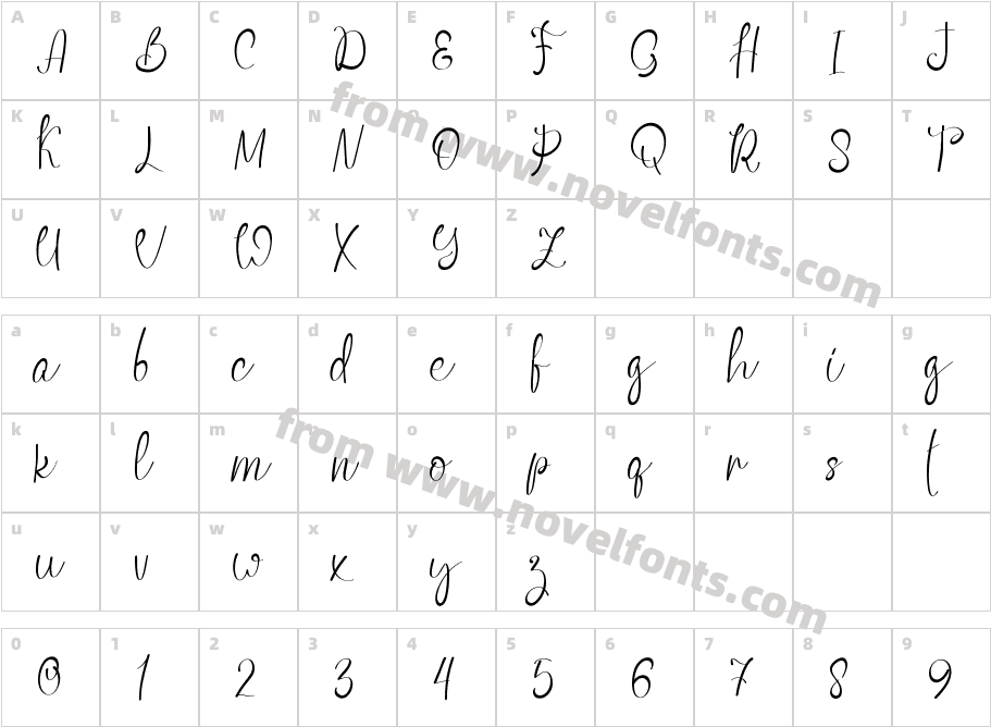 BobolinkCharacter Map