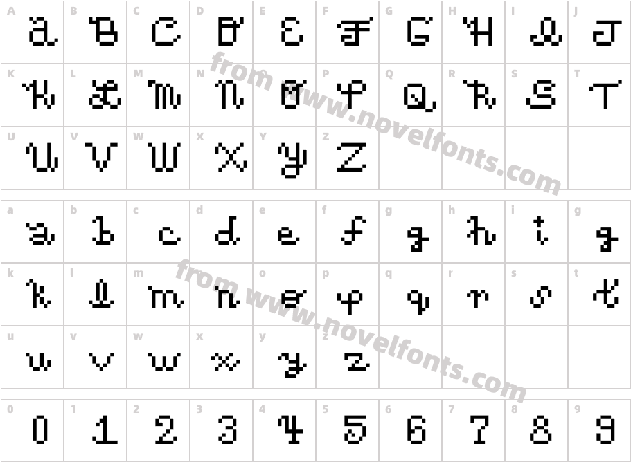 MondegoCharacter Map