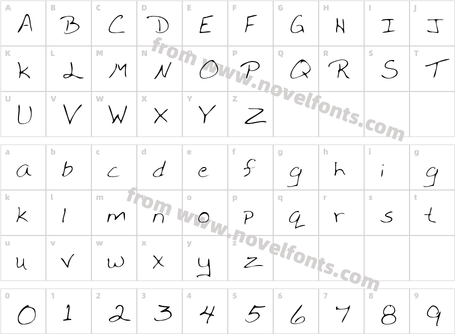 MonicasHandCharacter Map