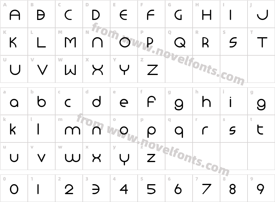 MonoglycerideCharacter Map