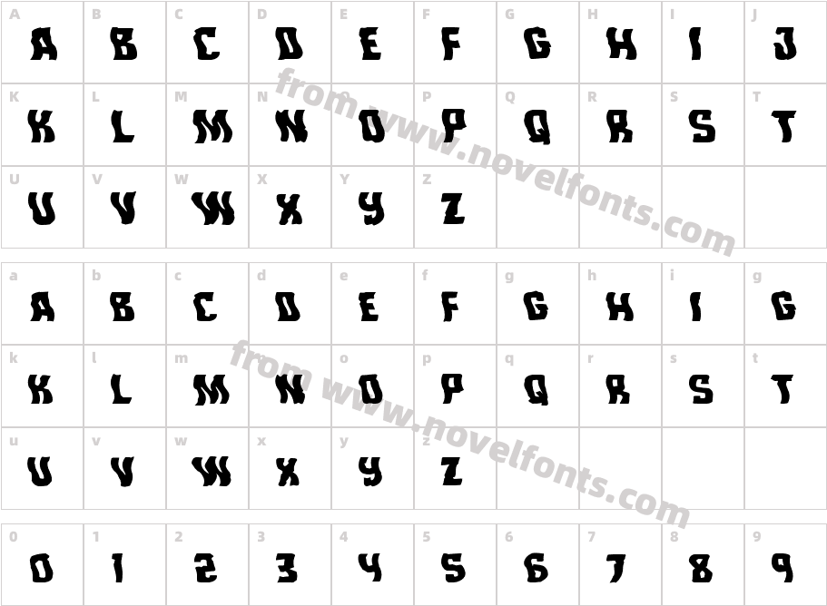 Monster Hunter WarpedCharacter Map