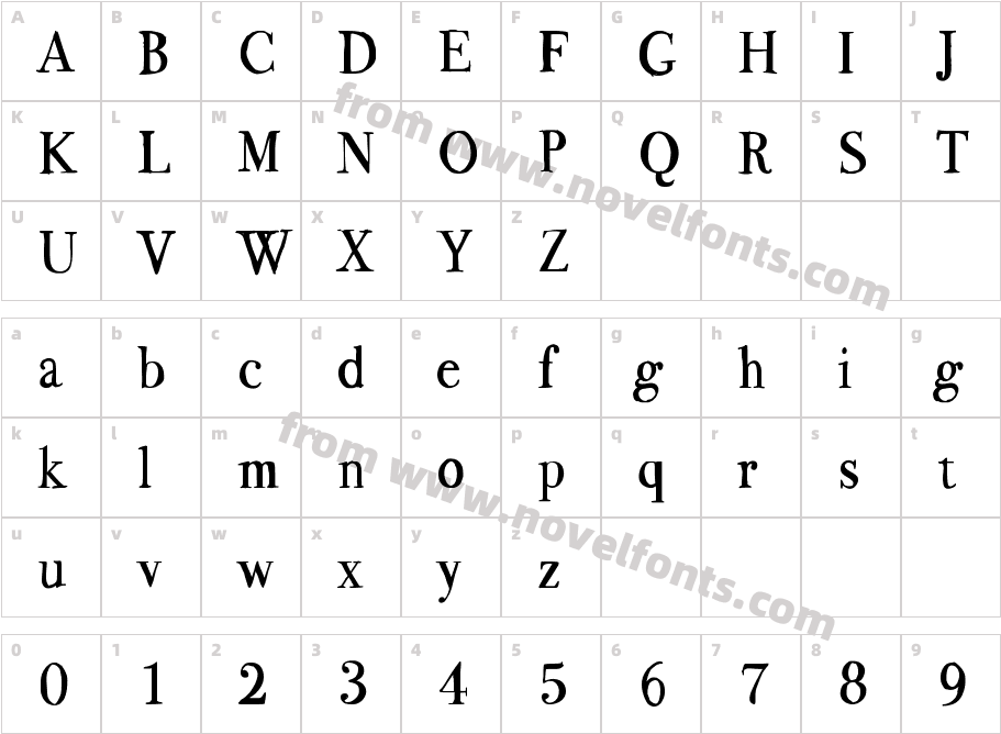 BodoFloCharacter Map