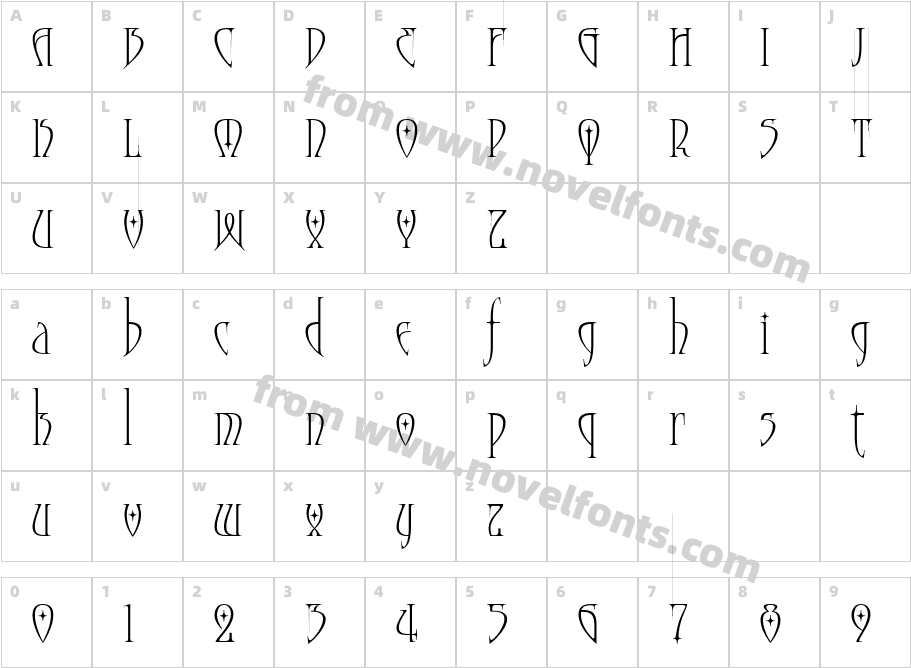 Moonstone StarlightCharacter Map