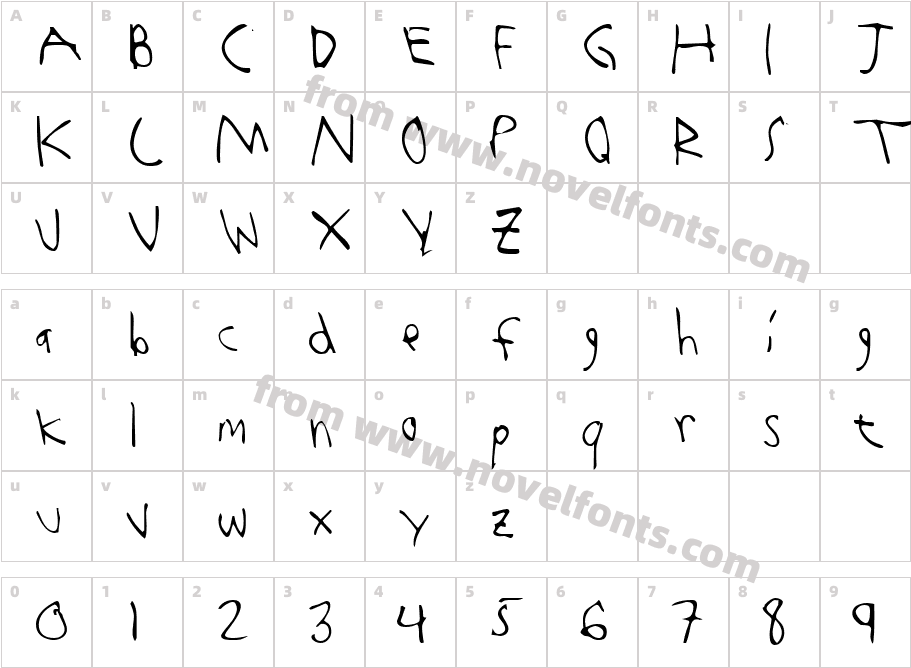 MorrisseyCharacter Map