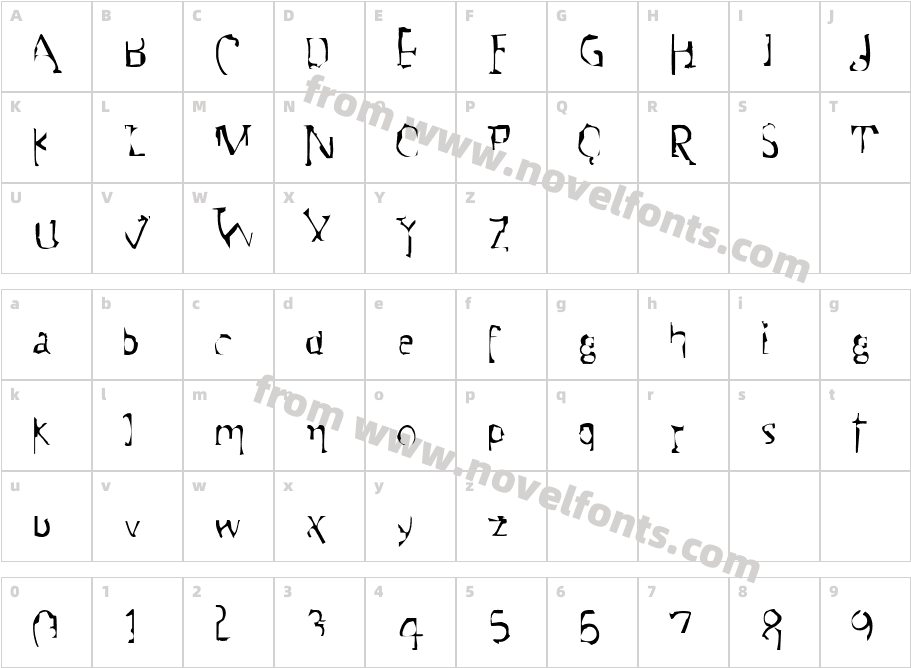 Motive LightCharacter Map