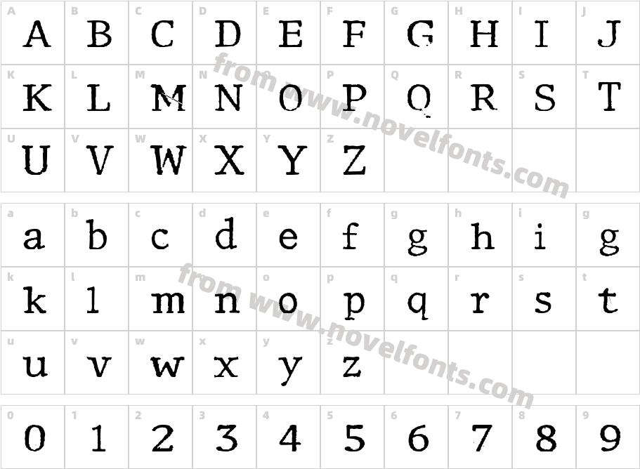 MotleyCharacter Map