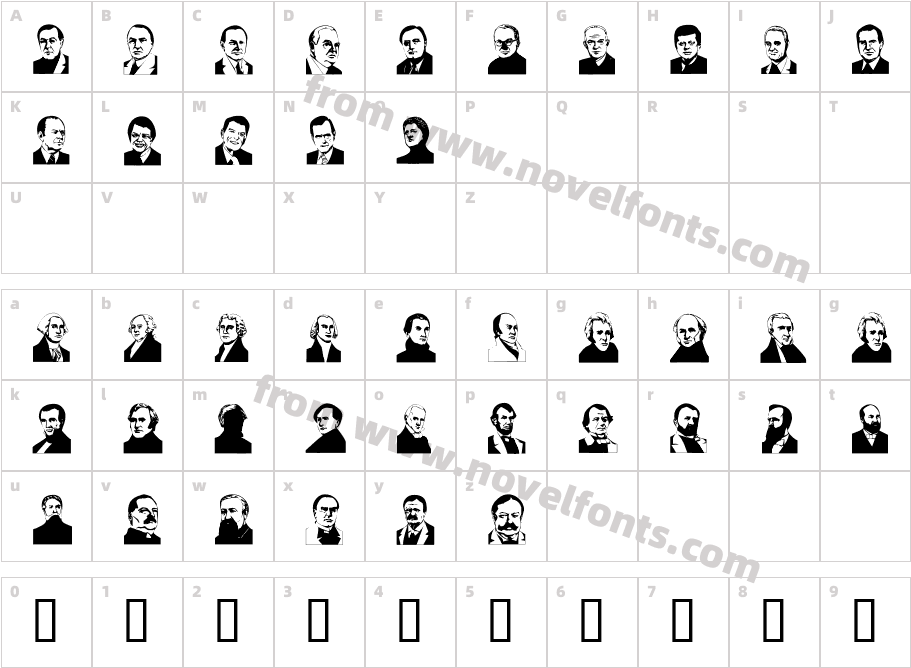 Mr PresidentCharacter Map