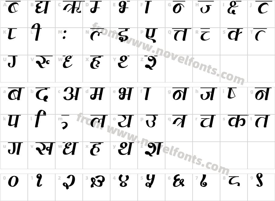 Mt EverestCharacter Map