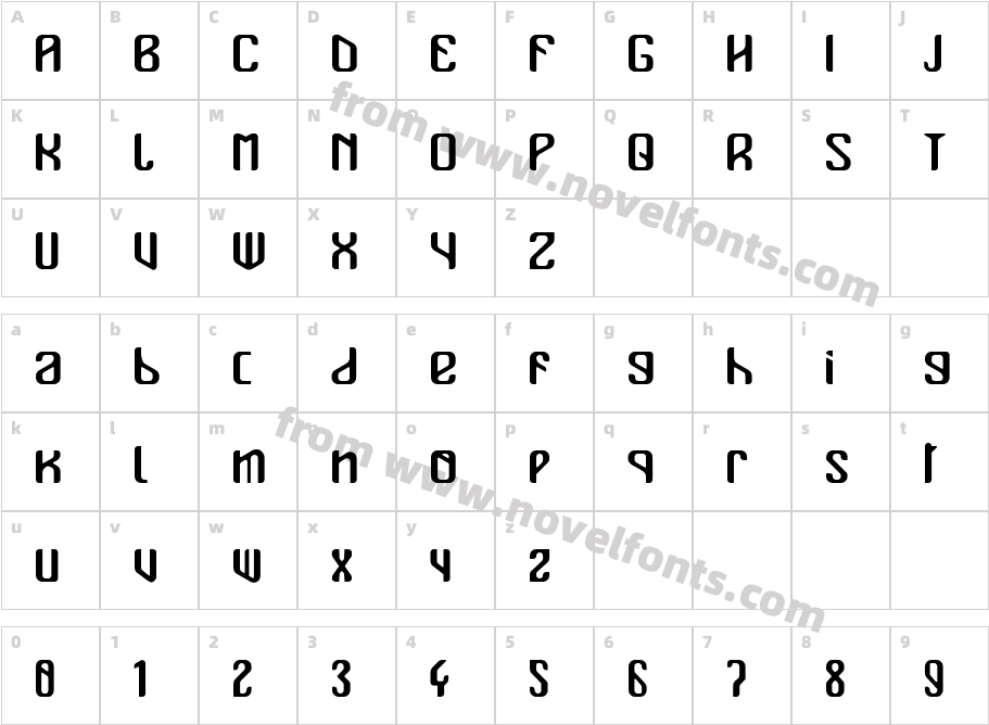 MualkCharacter Map