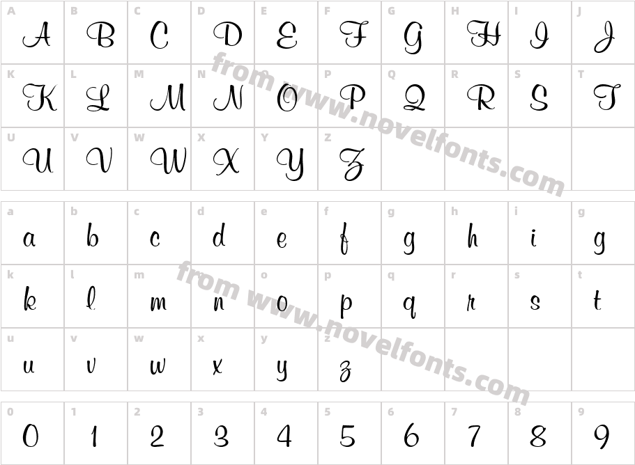 Murphy ScriptCharacter Map