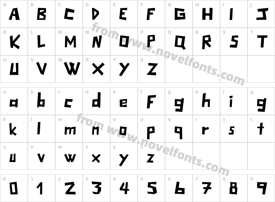 MuscovyCharacter Map