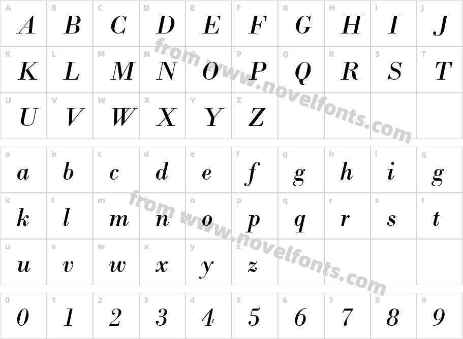 Bodoni MT ItaliqueCharacter Map