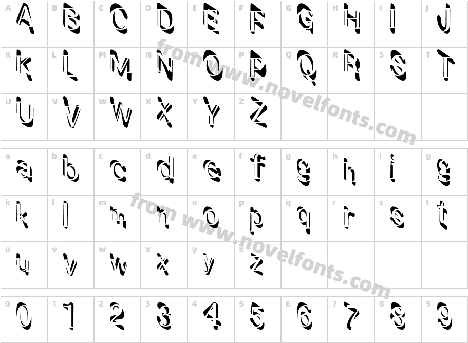 MutationCharacter Map