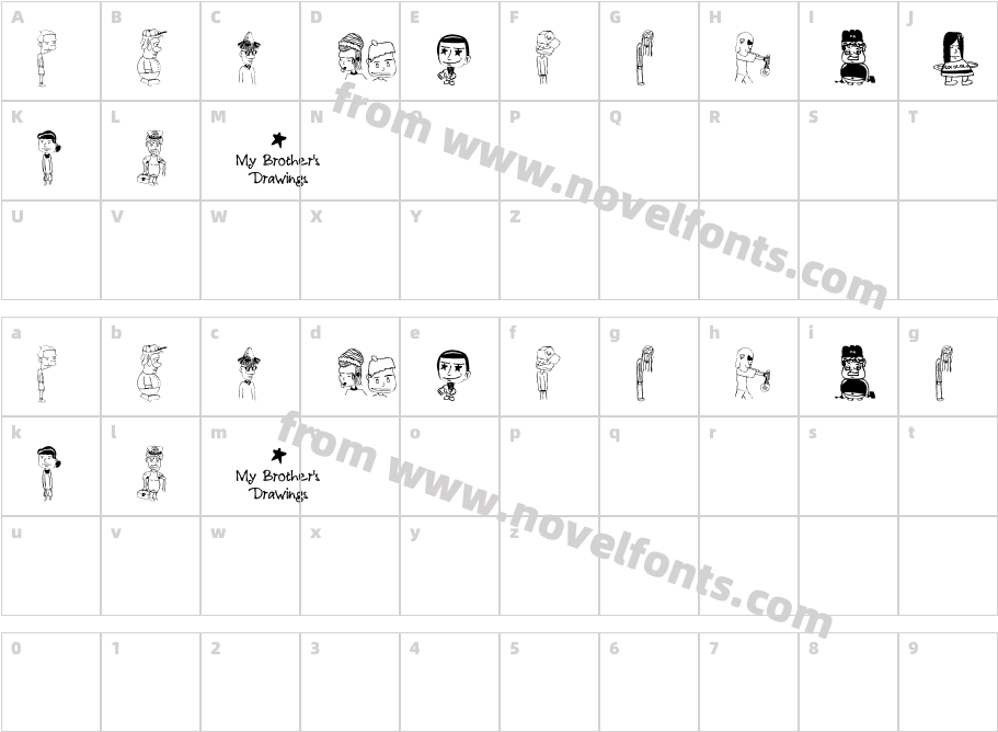 My Brother's DrawingsCharacter Map