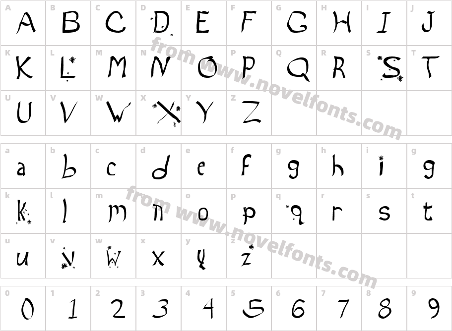 My NameCharacter Map