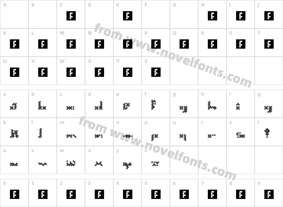 N.E. Knot but not knotbix ( New Newbix21) RegularCharacter Map