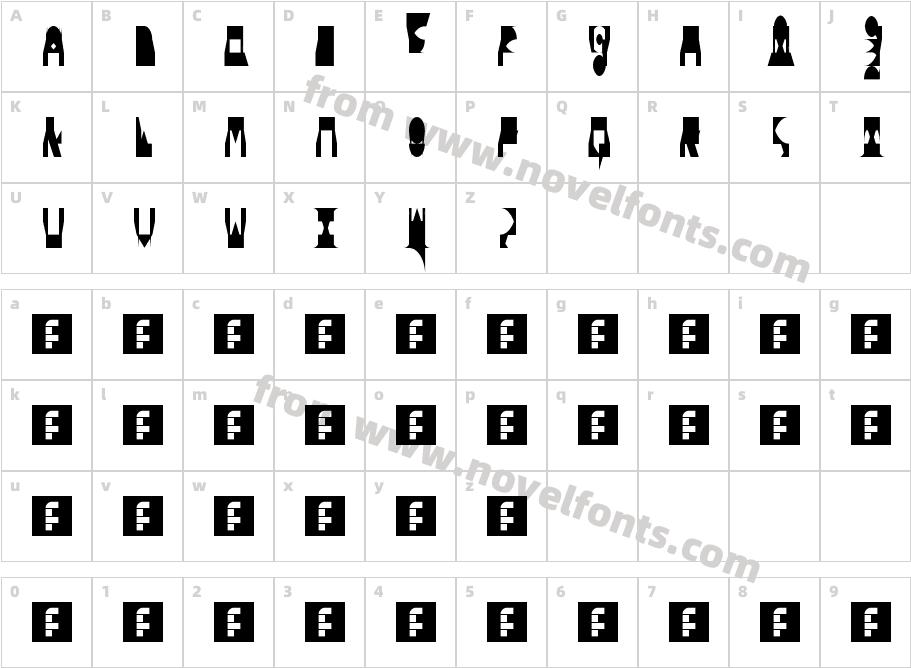 N.E. Neuroblast 2 RegularCharacter Map