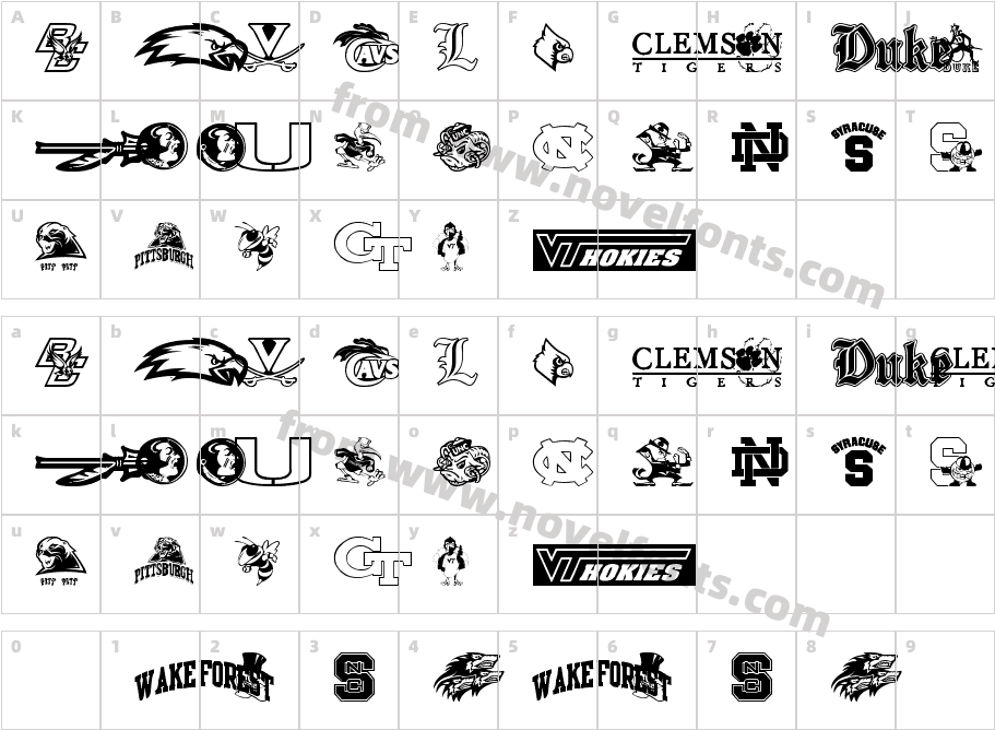 NCAA ACCCharacter Map