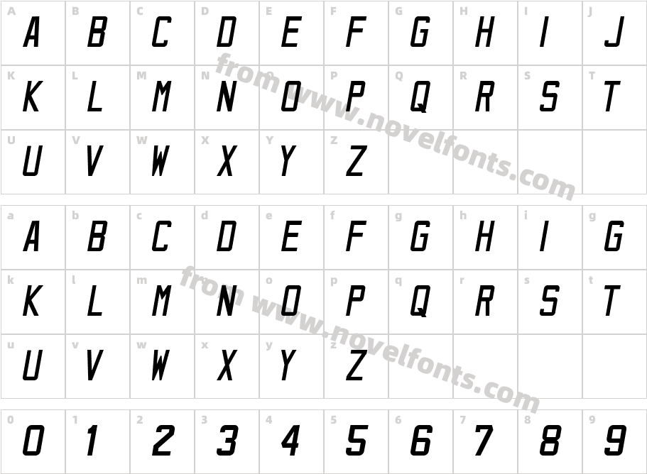 NFL Patriots ThrowbackCharacter Map