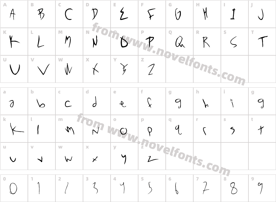 NOxWAYCharacter Map