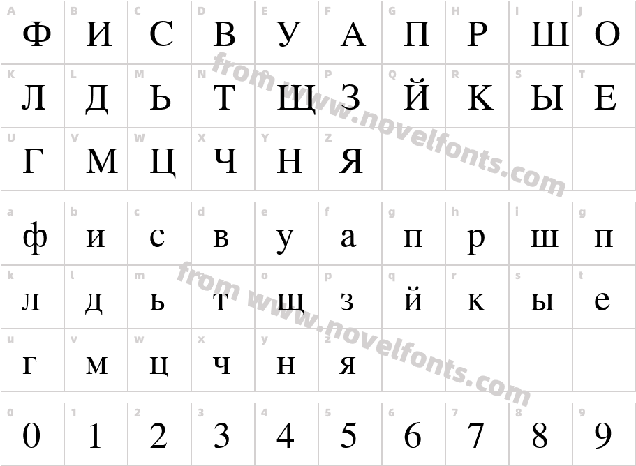 NT Times Cyrillic NormalCharacter Map