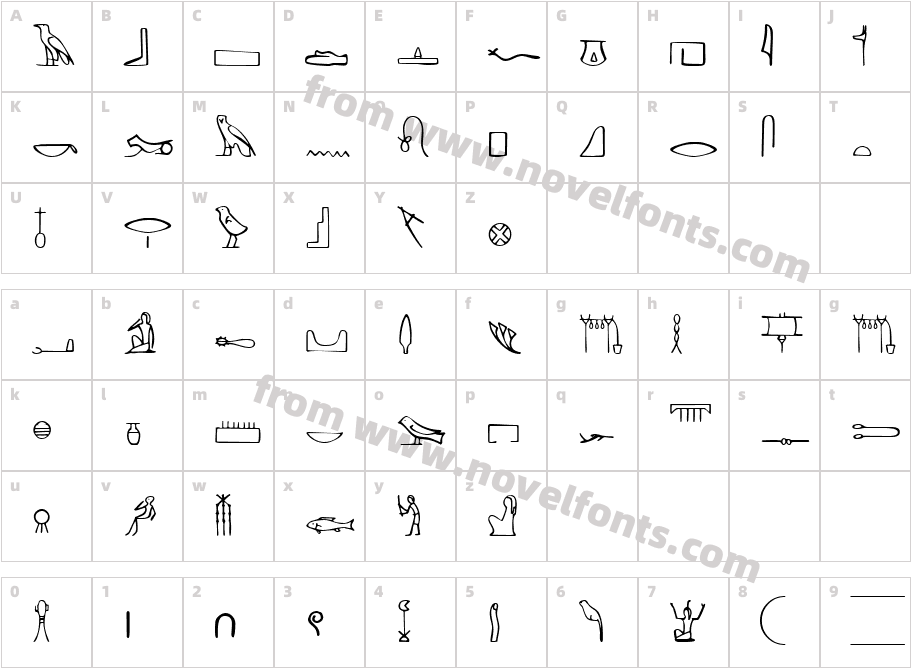 NahktCharacter Map