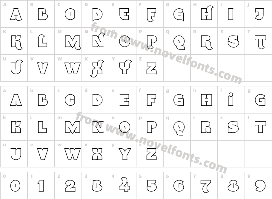 NamskoutCharacter Map