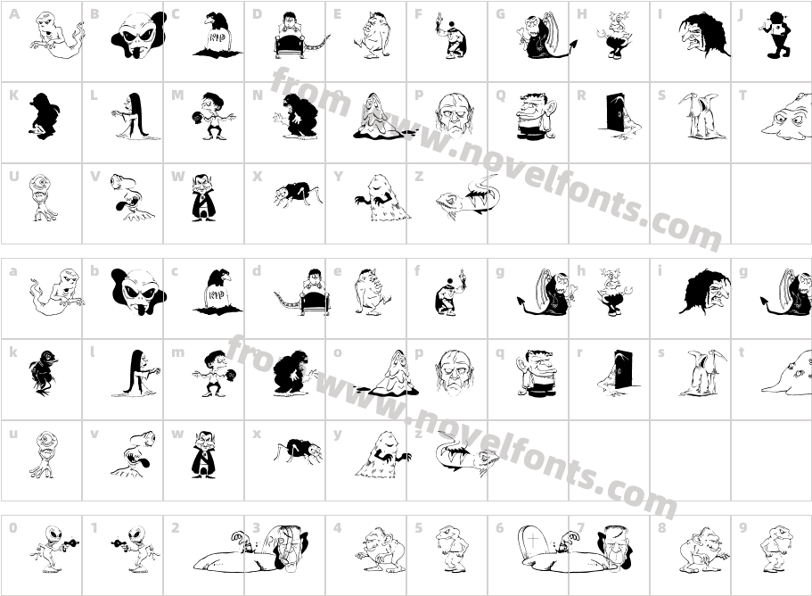 Nasty Horror ShowCharacter Map