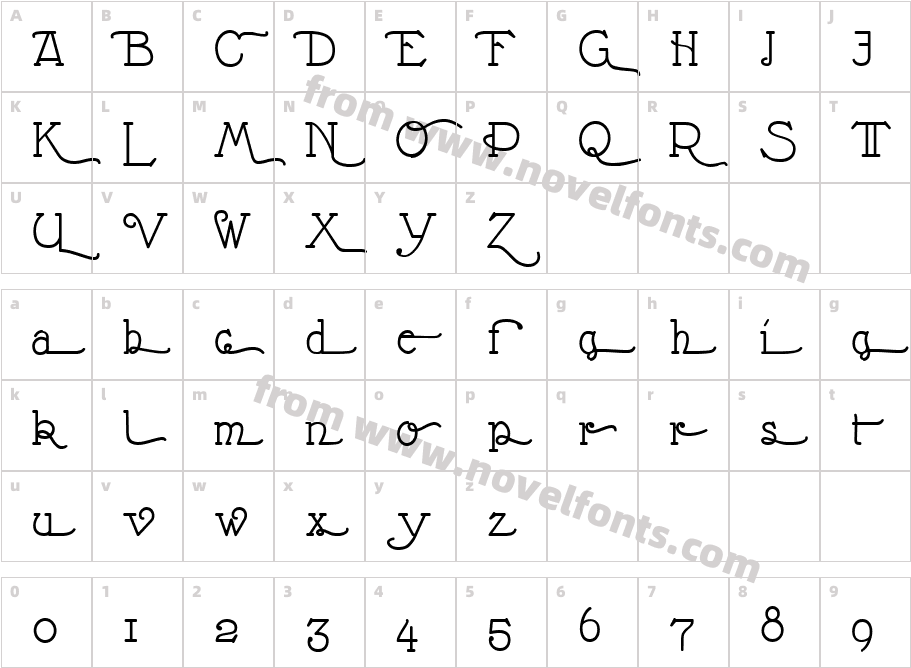 Nathan Alternates Semi-expanded RegularCharacter Map