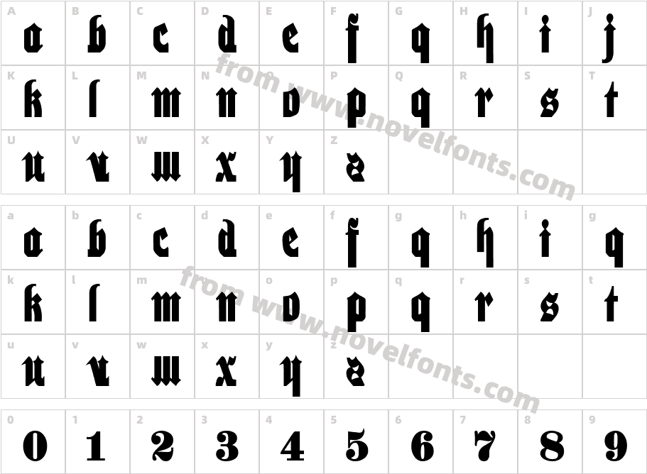 NathanielCharacter Map