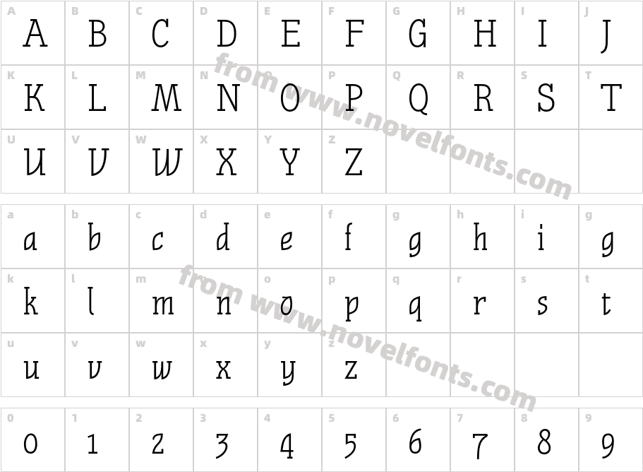 Nautik BoldCharacter Map